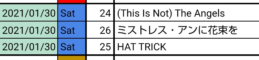 イリヤスフィールさんのe Amusementアプリ投稿詳細 21年01月30日15時53分投稿