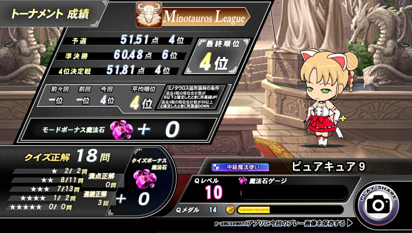 夢原 ピュアラブゲッターさんのe Amusementアプリ投稿詳細 21年05月30日15時33分投稿