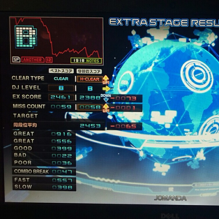 Bonzaiさんのe Amusementアプリ投稿詳細 年11月24日14時35分投稿