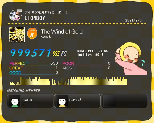 Lionboyさんのe Amusementアプリ投稿詳細 21年02月06日12時21分投稿