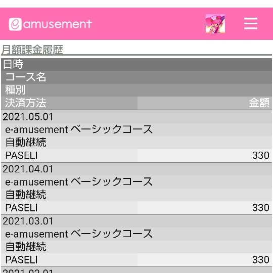 Milkyさんのe Amusementアプリ投稿詳細 2021年06月02日01時15分投稿