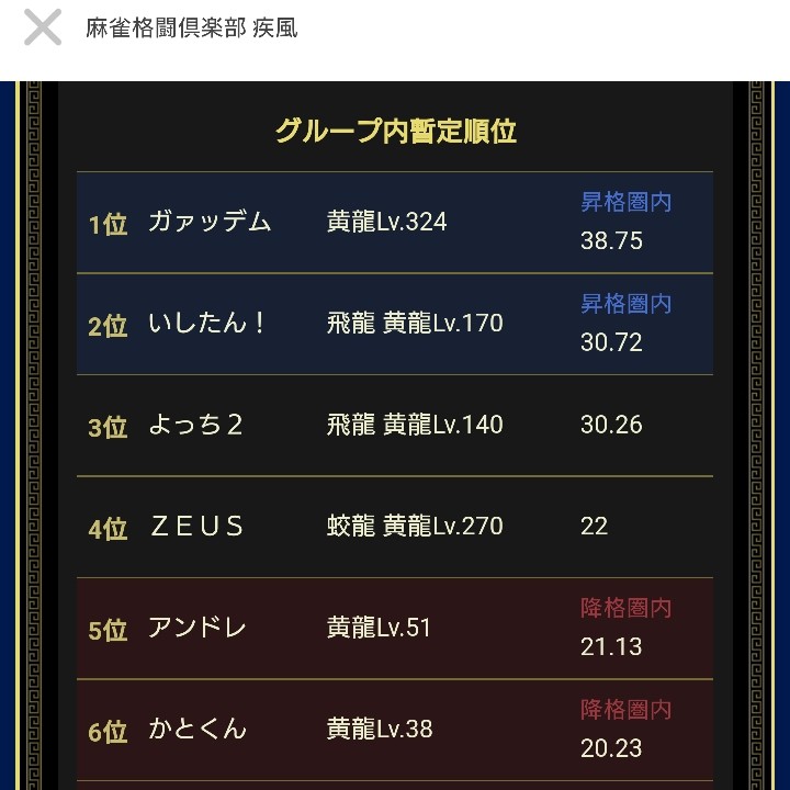 Rikoさんのe Amusementアプリ投稿詳細 21年04月24日18時26分投稿