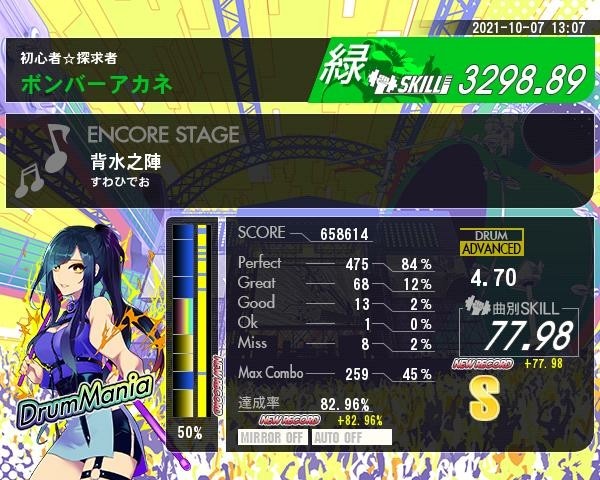 ボンバーアカネさんのe Amusementアプリ投稿詳細 21年10月07日13時12分投稿