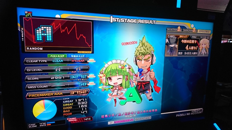 エウリュアレさんのe Amusementアプリ投稿詳細 21年06月25日16時21分投稿