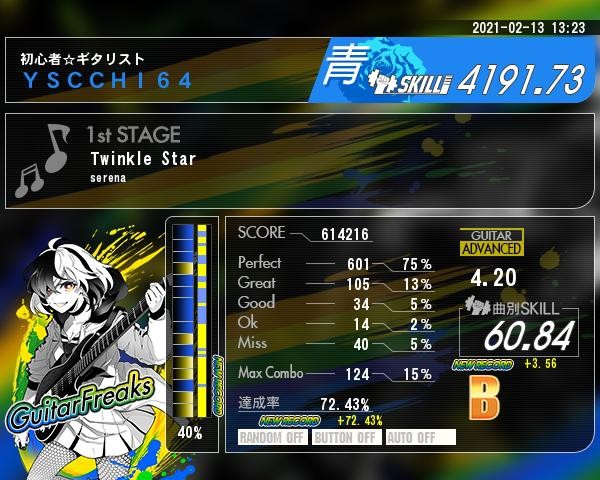 ｙｓｃｃ ｈｉｒｏｓｈｉさんのe Amusementアプリ投稿詳細 21年02月14日03時45分投稿